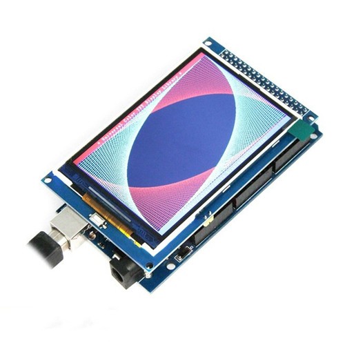 Pollici ips per - 5,